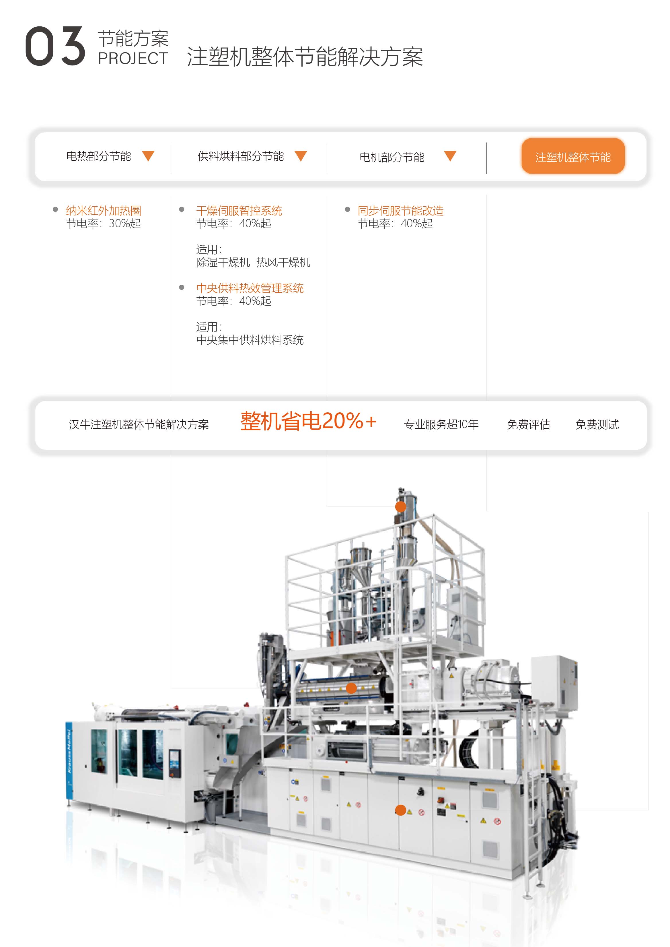 注塑车间整体节能改造方案