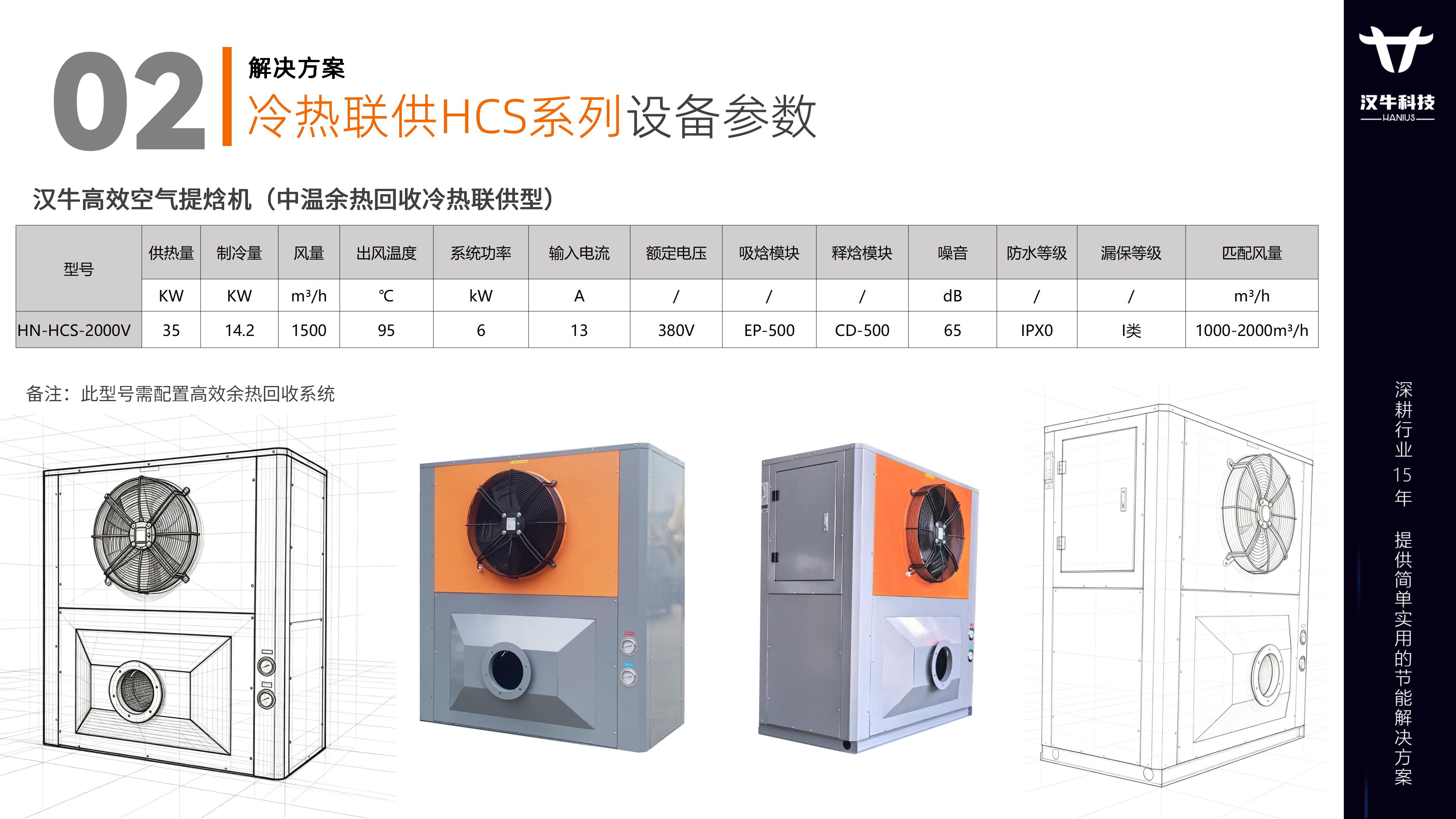 HANIUS汉牛料斗干燥提焓机节能解决方案_20.jpg