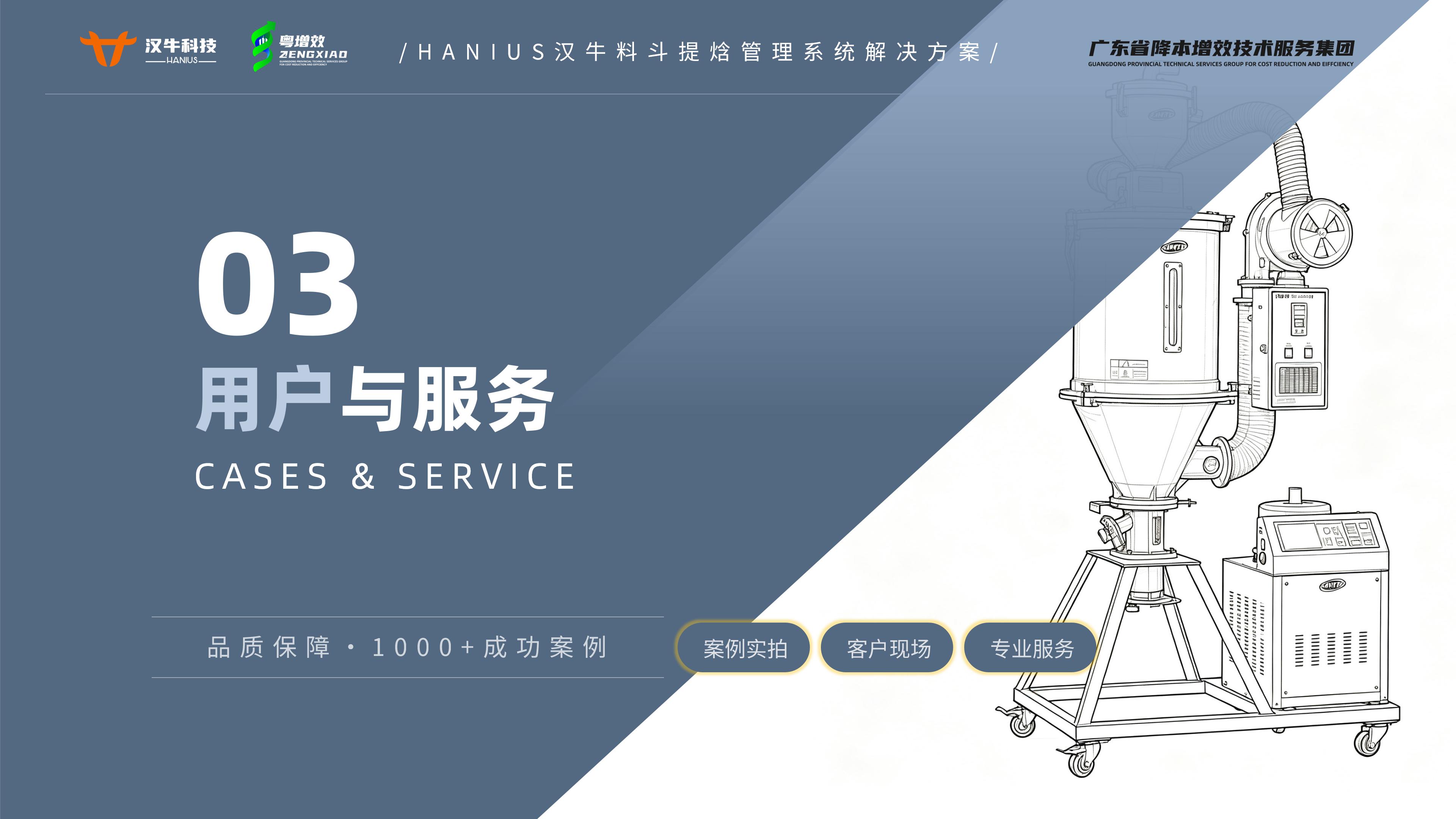 HANIUS汉牛料斗干燥提焓机节能解决方案_21.jpg